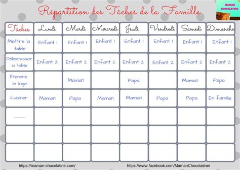 planning tache menagere famille nombreuse a imprimer|PLANNING MENAGE COMPLET